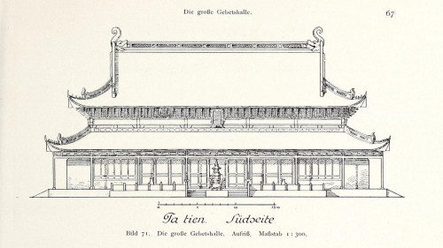 中国的建筑和宗教文化